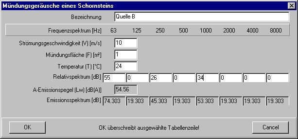 Muendungsgeraeusche eines Schornsteins