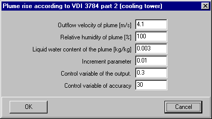 Cooling tower parameters