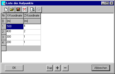 Liste der Aufpunkte