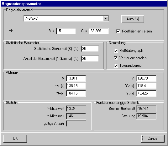 Formular Regressoinsparameter