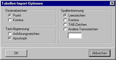 Formular Tabellen-Import-Optionen