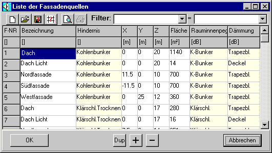 Liste der Fassadenquellen