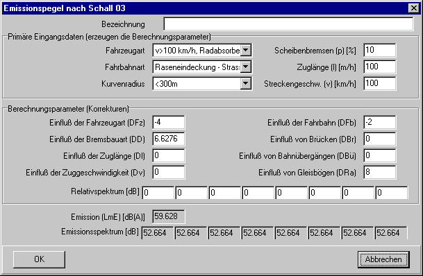 Berechnungsformular für Emissionspegel nach Schall 03
