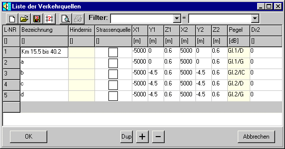 Lister der Verkehrsquellen