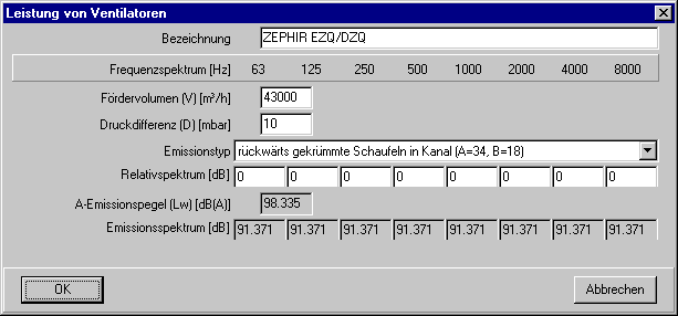 Leistung von Ventilatoren