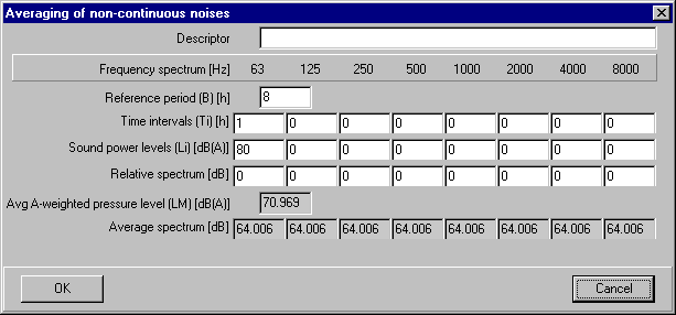 Calculation form for averaging of non-continuous noises