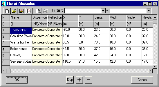 List of Obstacles form