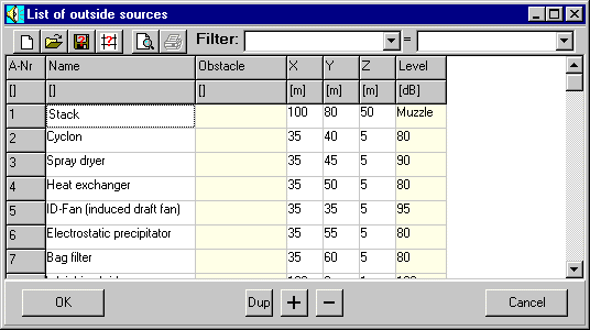 Form for Outside sources