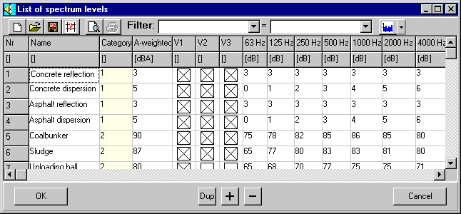 List of spectrums form