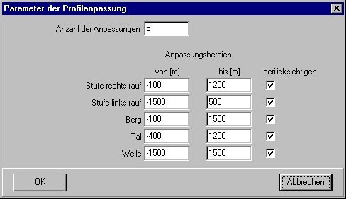 Parameter der Profilanpassung