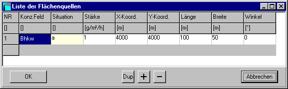 Formular Liste der Flächenquellen