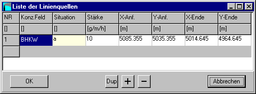 Formular Liste der Linienquellen