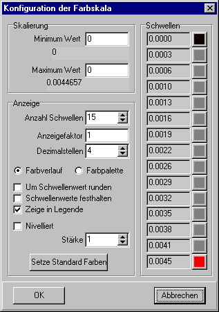 Formular Konfiguration der Farbskala