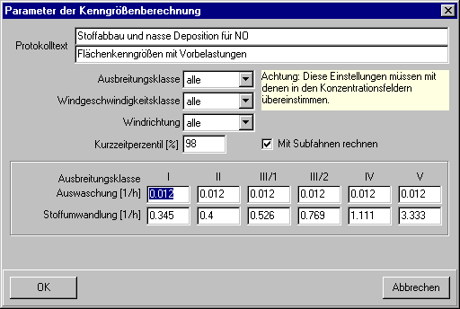 Formular Parameter der Kenngrößenberechnung