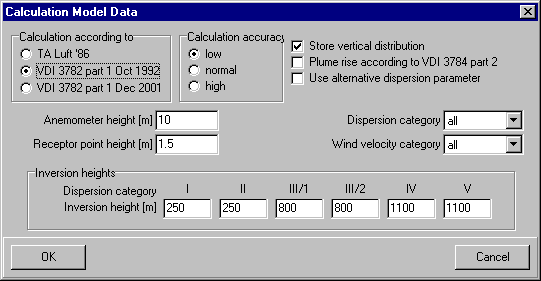 Calculation model data