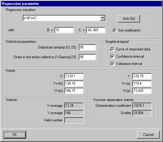 Regression parameter form