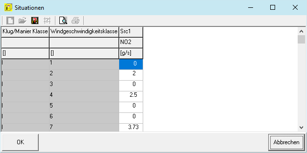 Formular Situationen