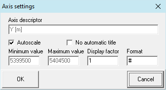 edit axis prpperties