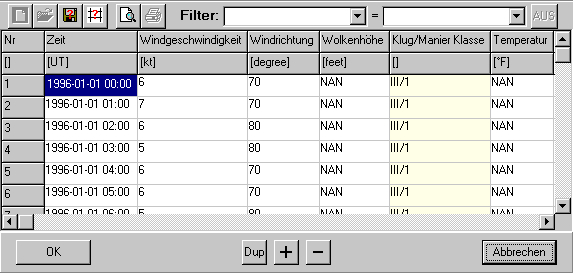 Formular Zeitreihen Bearbeiten