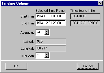 form timeline options