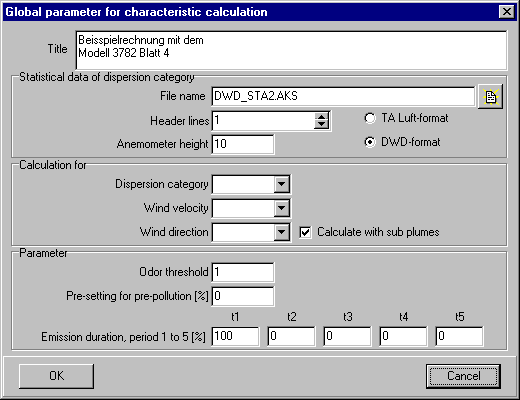 Global parameter form