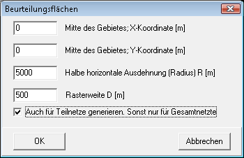 GIRL-Flächen Formular