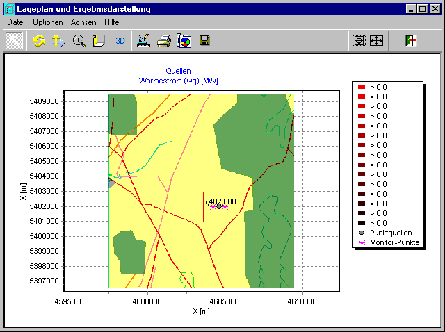 Kenngrößengrafik und Lageplan